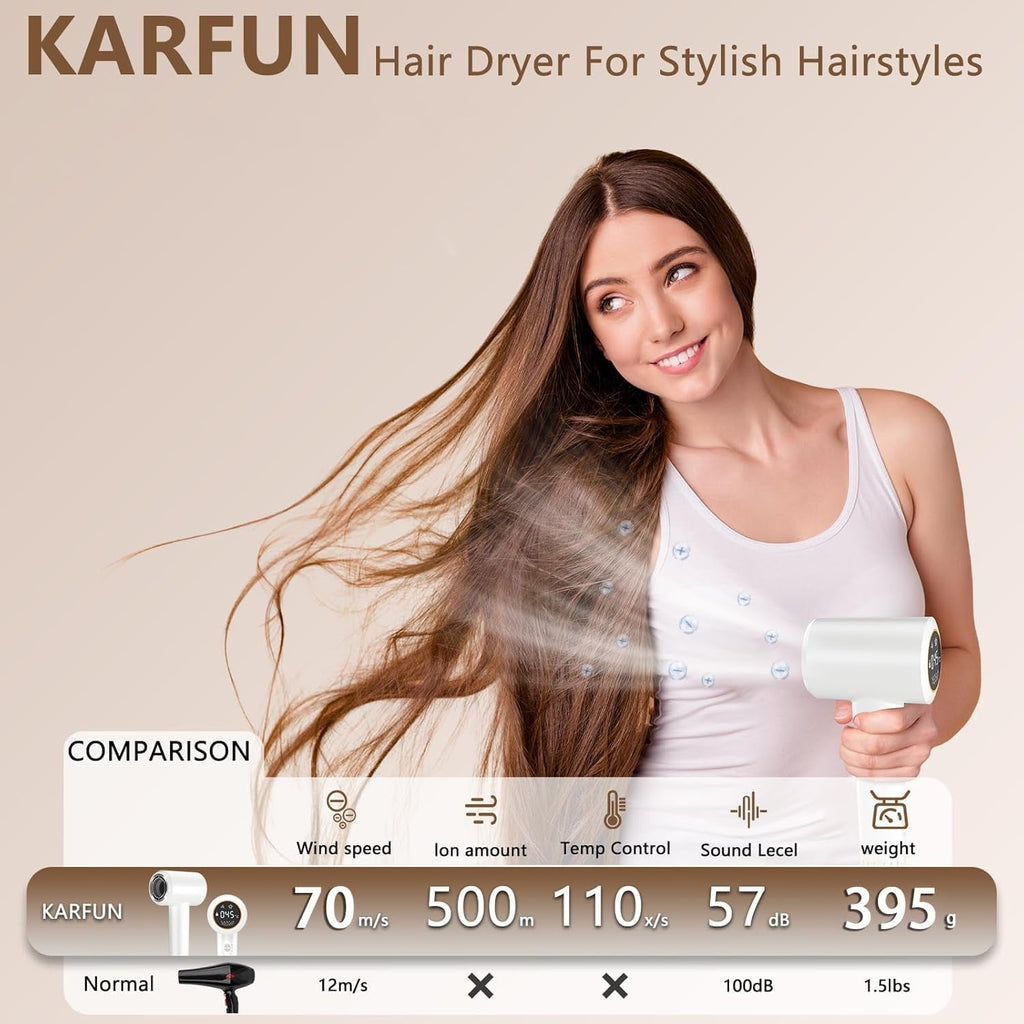 Hair Dryer Ionic, 2200W Professional Ionic Hairdryer, 110,000 RPM High-Speed Blow Dryer Motor for Fast Drying, 400 Million, HD Display, anti Frizz, Brushless Hairdryers for Women & Man