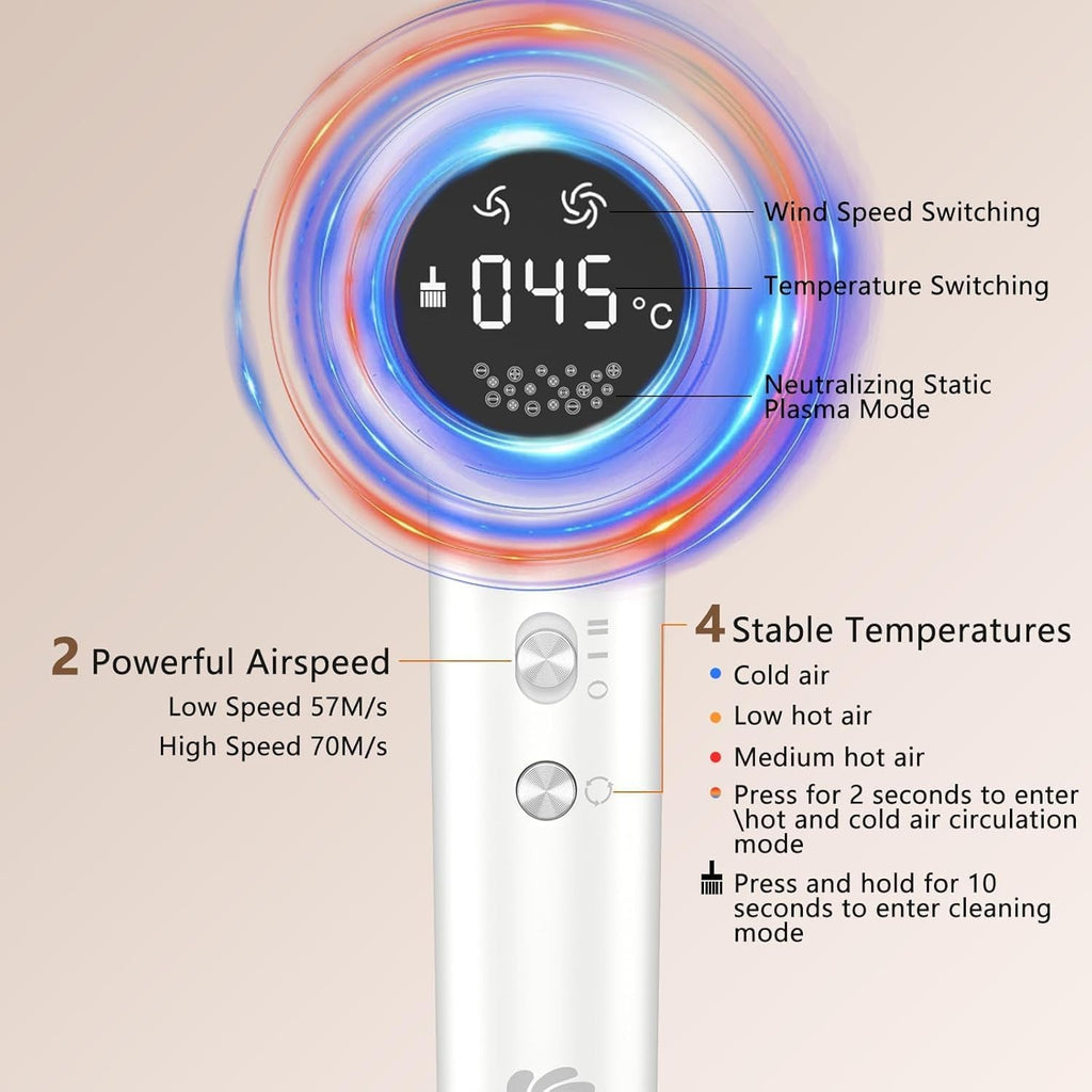 Hair Dryer Ionic, 2200W Professional Ionic Hairdryer, 110,000 RPM High-Speed Blow Dryer Motor for Fast Drying, 400 Million, HD Display, anti Frizz, Brushless Hairdryers for Women & Man