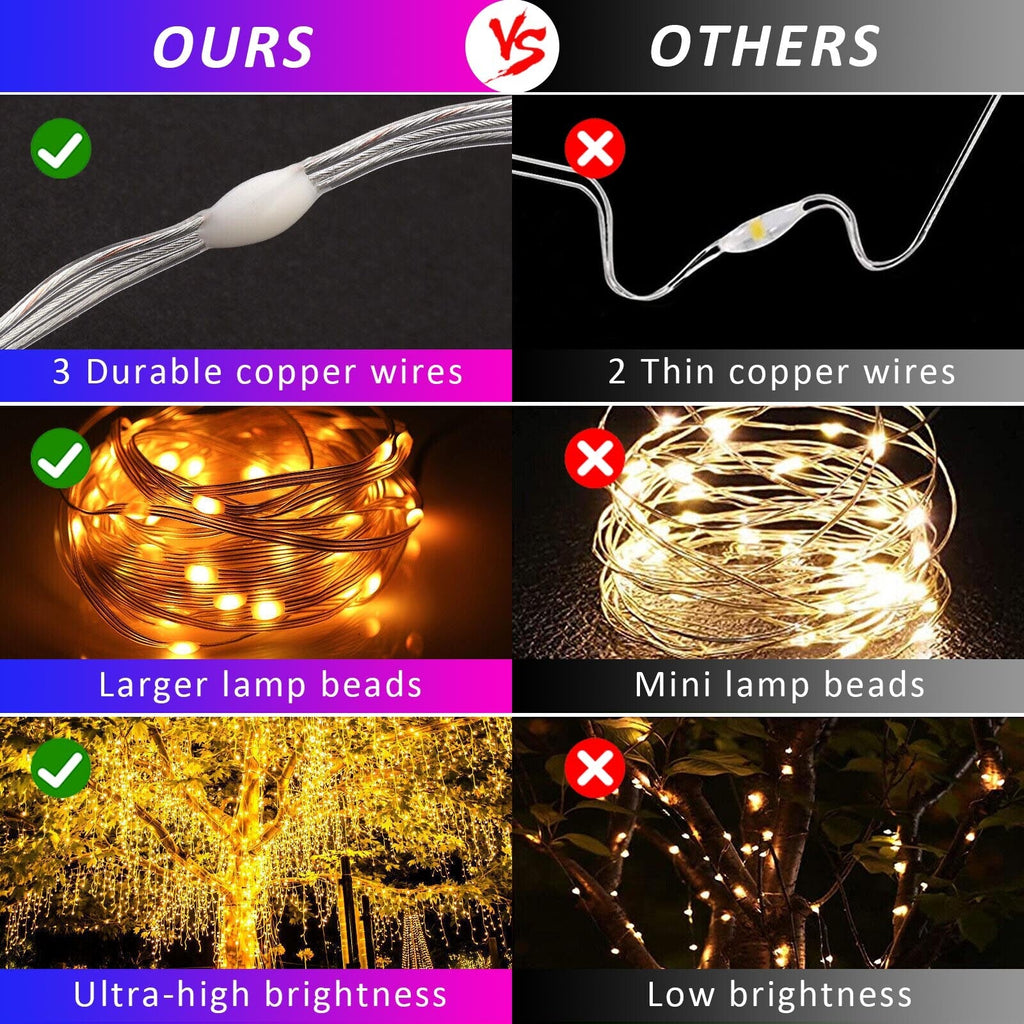 10M 15M SMART RGBIC LED FAIRY STRING LIGHT REMOTE BLUETOOTH APP USB WATERPROOF
