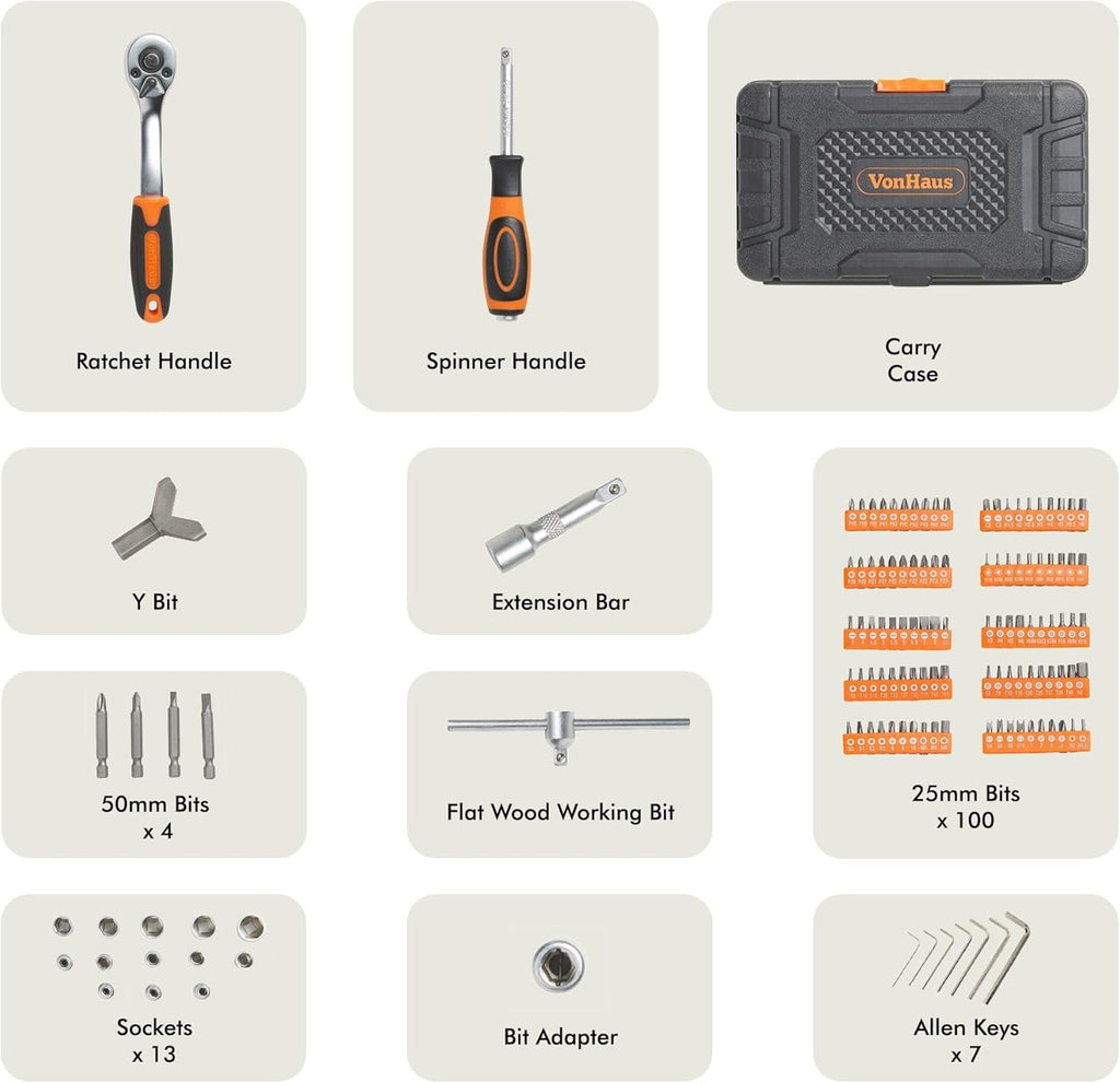 Socket Set – 130-Piece Ratchet Kit, 1/4" Drive Socket Set with Extension Bar, Coupler, Ratchet and Wrench - Wrench Bundle and Screwdriver Bit Collection with Carry Case