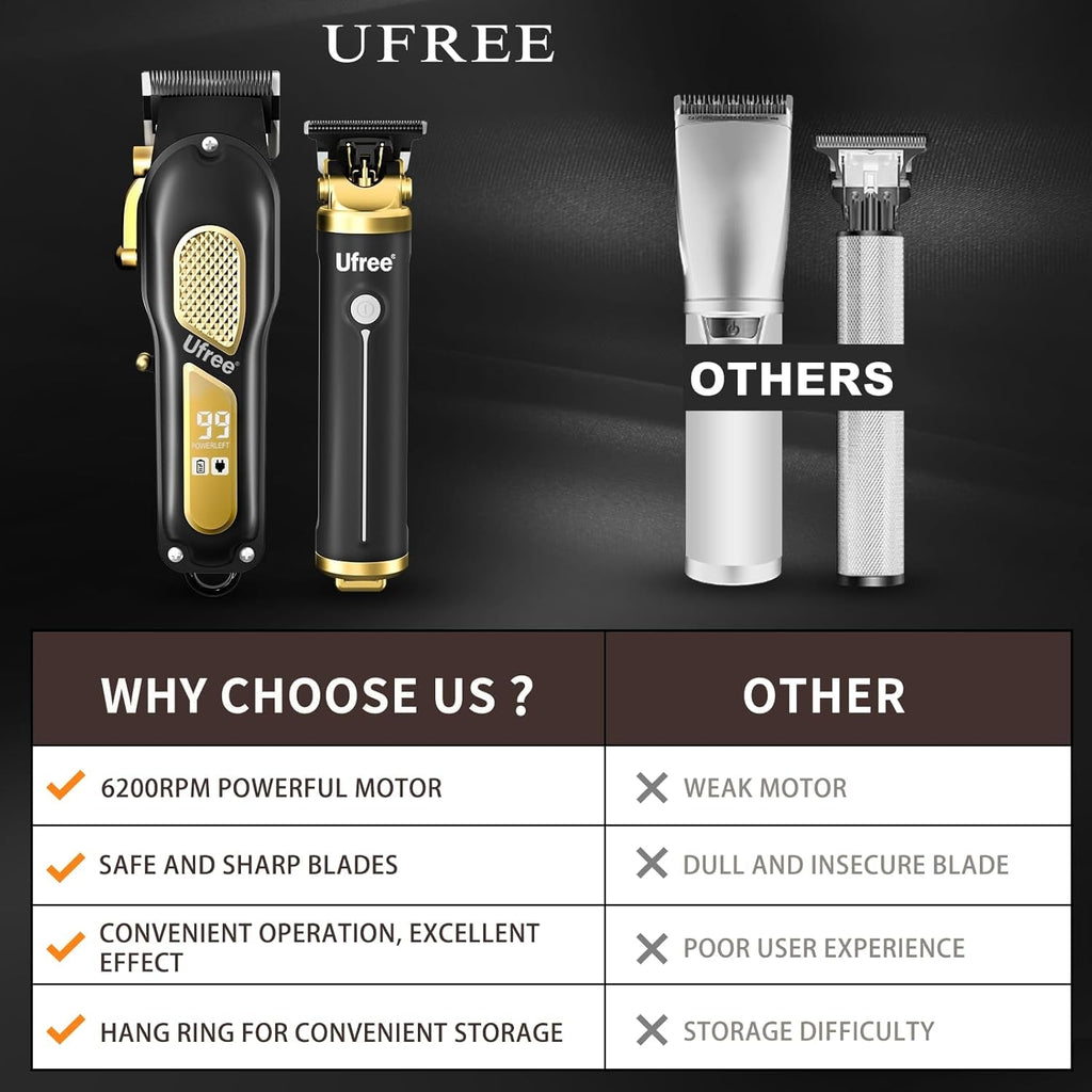Hair Clippers for Men, Professional Clippers and Trimmers Set, Cordless Clippers for Hair Cutting, Beard Trimmer, Barber Clippers, Rechargeable Electric Shaver, Gifts for Men, Black Gold