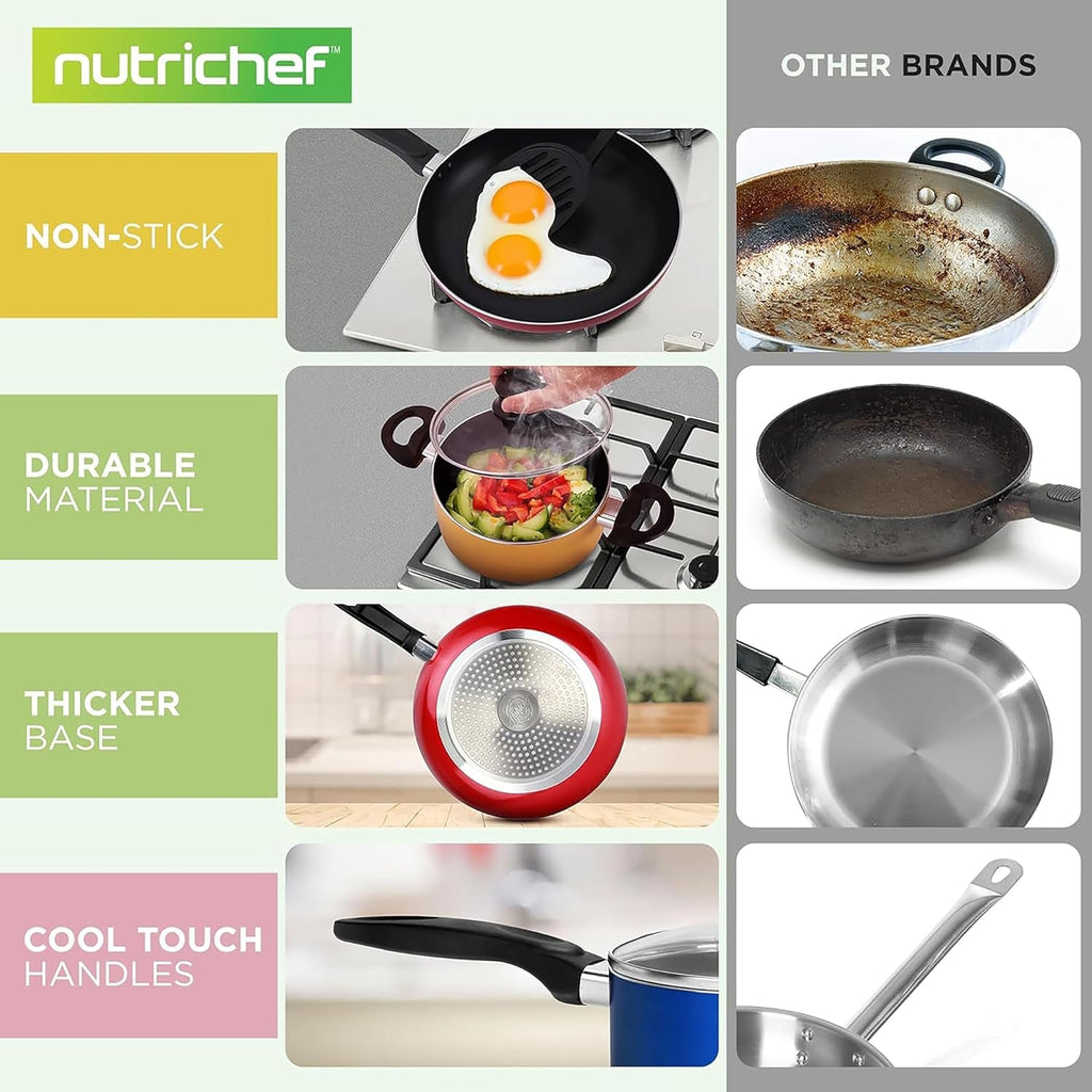 , 15 Piece Pots and Pans Set - Non-Stick Cookware Set, Induction Hob Cookware Set, Premium Cooking Set W/ Lids, Heat Resistant, Saucepot, Frying Pans, Oven Pot, Lids, Colorful