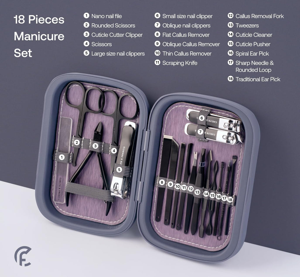 18Pcs Manicure Set, Professional Stainless Steel Nail Care Tools, Portable Grooming Kit for Travel and Home, Ideal Nail Clippers, Gift for Men Women Friends and Parents (Royal Blue)