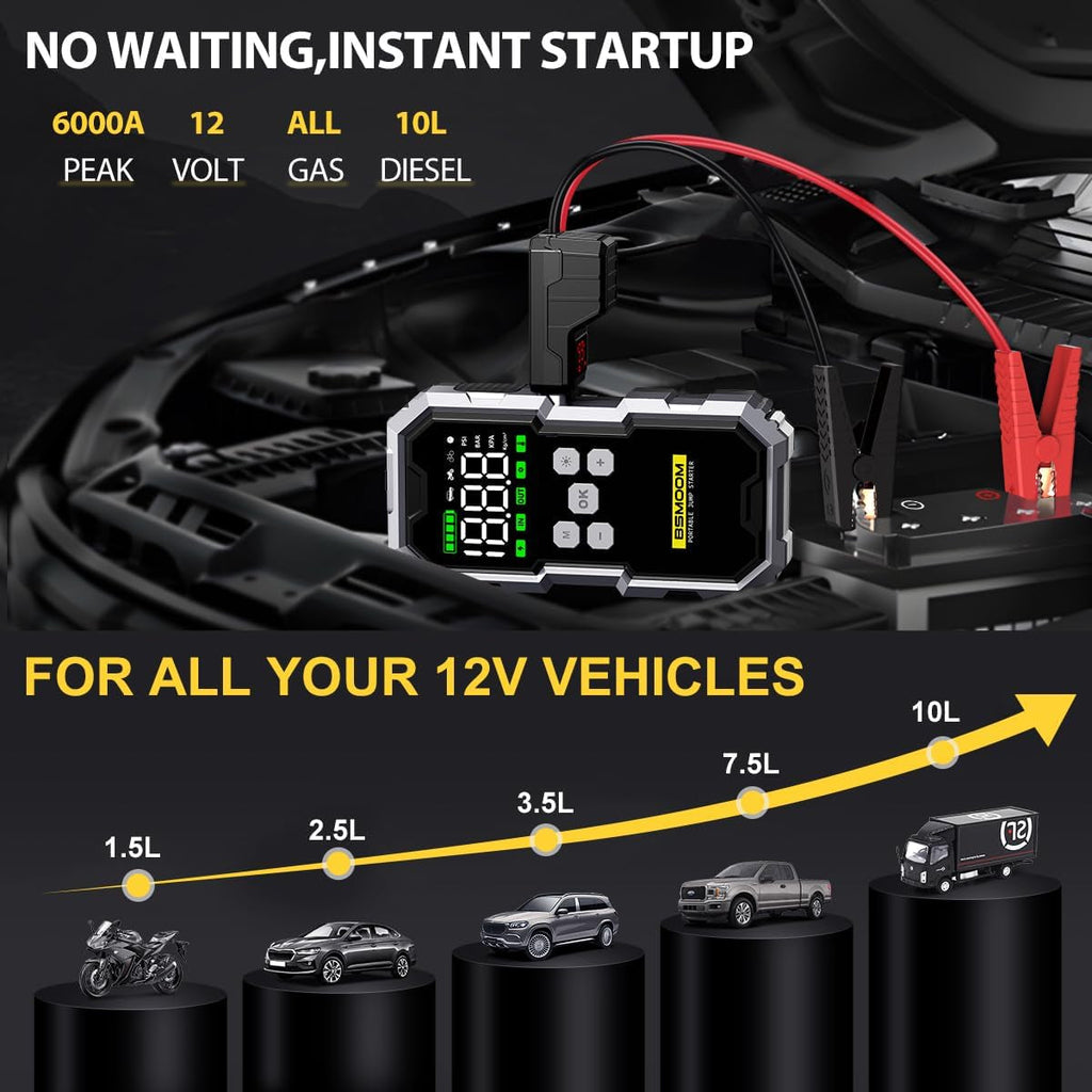 6000A Jump Starter Power Pack with Air Compressor 150Psi,12-Volt Power Bank(All Gas/10L Diesel),Car Starter Power Pack with Jump Leads, 3 Light, LCD Display