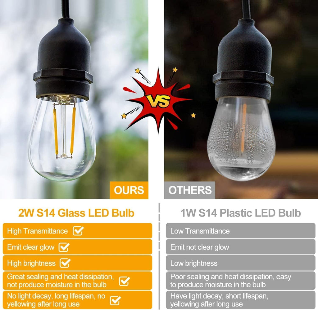 98FT Outdoor String Lights Mains Powered 30 Bulbs Garden String Festoon Lights⭐️