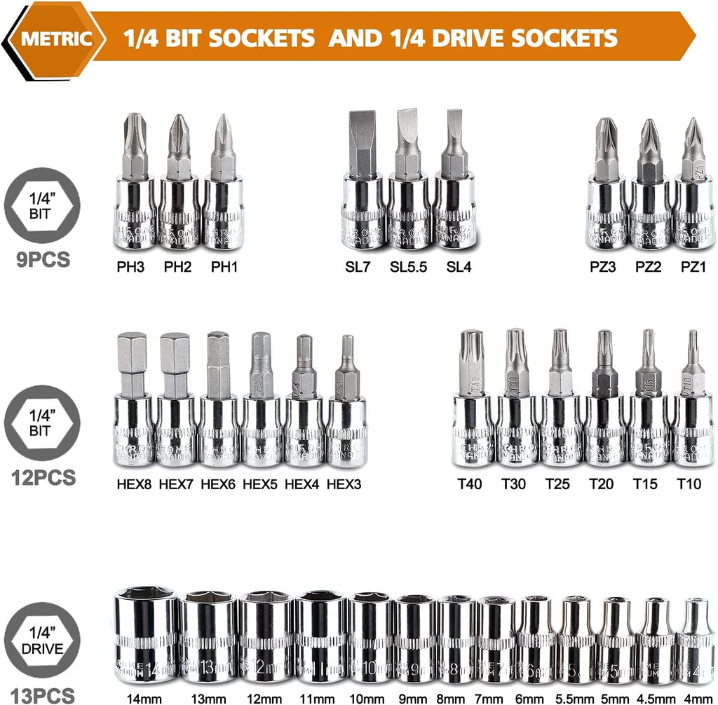 46 Pieces 1/4" Drive Socket Set&Tool Sets, Ratchet Wrench Set with Bit Socket Set Metric and Extension Bar for DIY, Car Repair and Household with Storage Case