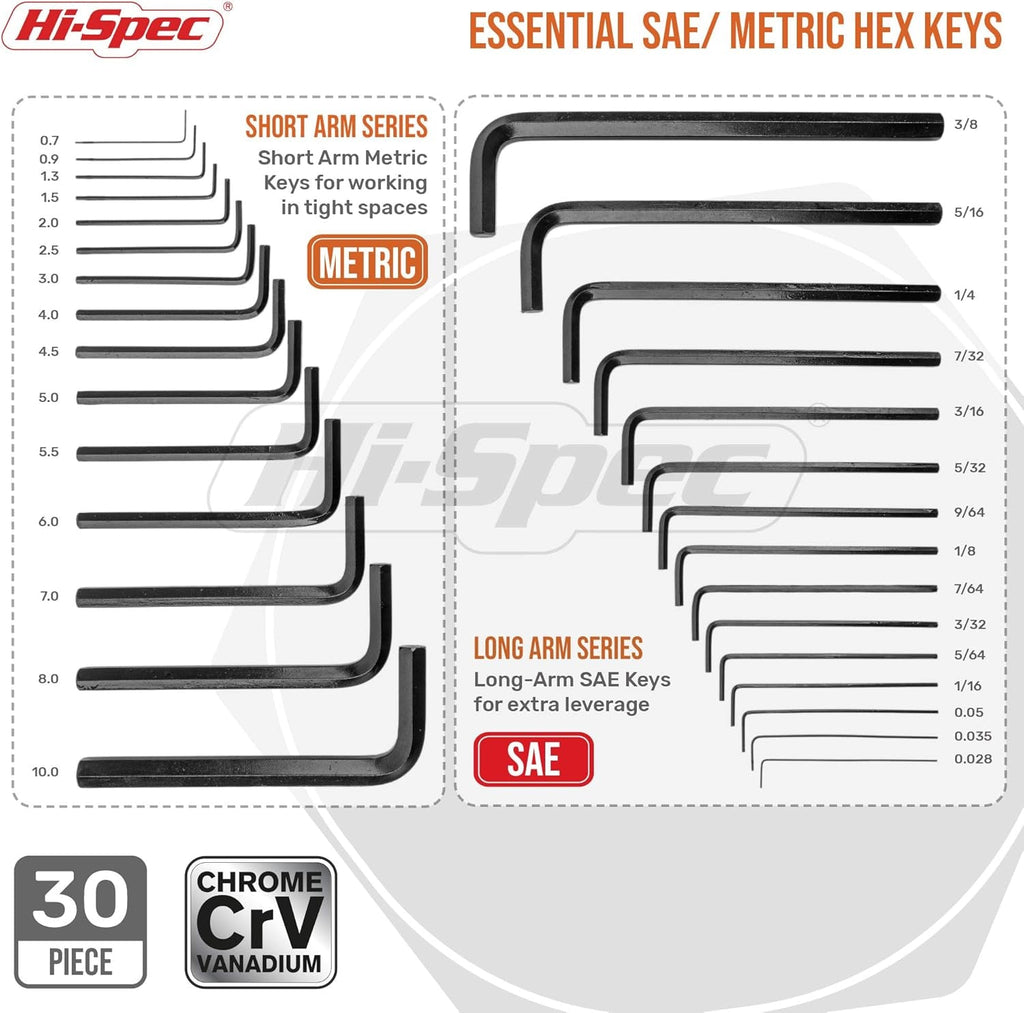 30Pc Imperial & Metric Hex Allen Key Wrench Folding Set with Small & Large Sizes. Includes Mini 0.035” up to Long 10Mm