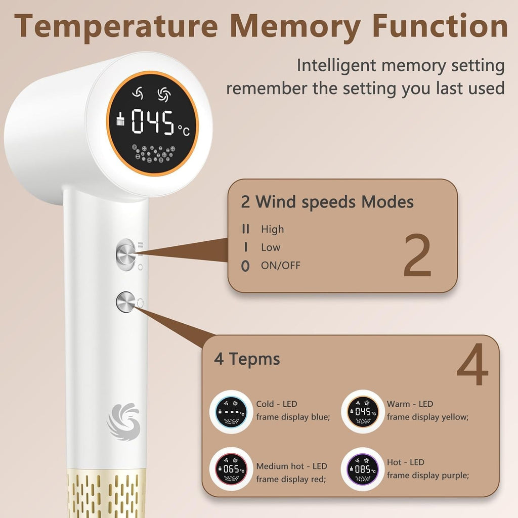 Hair Dryer Ionic, 2200W Professional Ionic Hairdryer, 110,000 RPM High-Speed Blow Dryer Motor for Fast Drying, 400 Million, HD Display, anti Frizz, Brushless Hairdryers for Women & Man