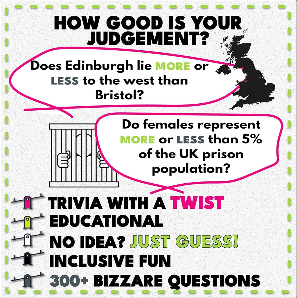 First Edition Card Game - How Good Is Your Judgement? 2 Players + | Ulitmate Gift for Him or Her | Travel Card Game for Family, Kids, Teens & Adults | Play Anywhere | Age 12+