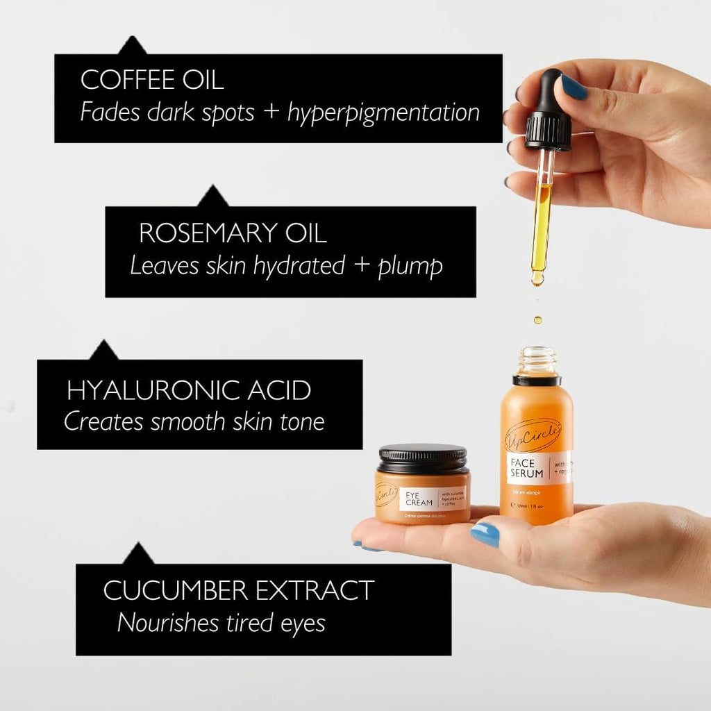 Caffeinated Duo – Our Face Serum and Eye Cream Duo – Vitamin C, Hyaluronic Acid + Coffee Oil – Evens Skin Tone, Reduces Puffiness + Dark Circles – Vegan + Cruelty-Free