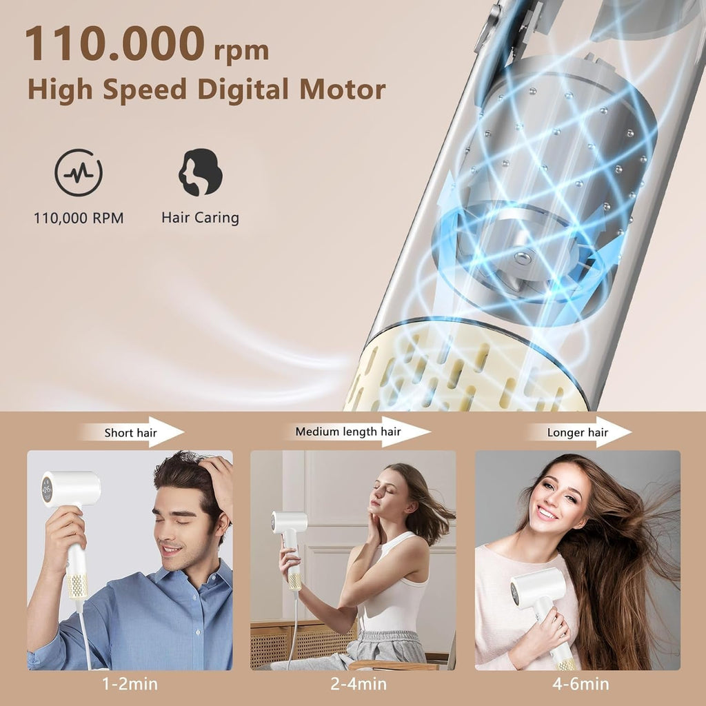Hair Dryer Ionic, 2200W Professional Ionic Hairdryer, 110,000 RPM High-Speed Blow Dryer Motor for Fast Drying, 400 Million, HD Display, anti Frizz, Brushless Hairdryers for Women & Man