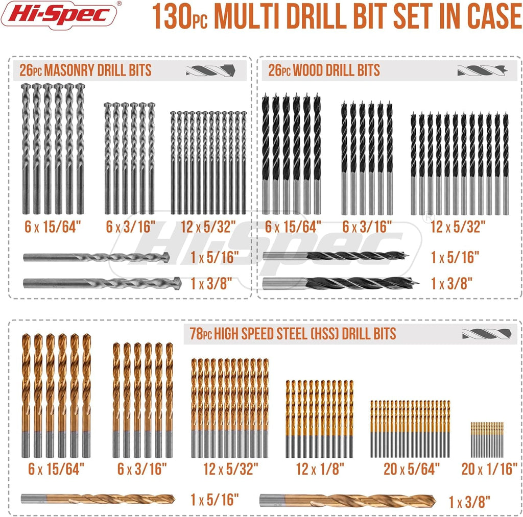130Pc Mixed Multi Drill Bit Set. 1 to 10Mm HSS Titanium Coated, Masonry & Brad Point Steel Bits for Metal, Woods, Plastics, Brick and Concrete. Complete in a Box Case