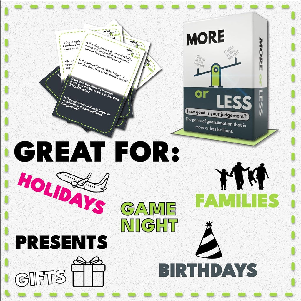 First Edition Card Game - How Good Is Your Judgement? 2 Players + | Ulitmate Gift for Him or Her | Travel Card Game for Family, Kids, Teens & Adults | Play Anywhere | Age 12+